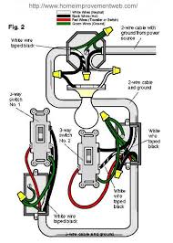 A third option is that the three wires were once installed as part of a scheme to switch a light from more. 3 Way Light Switch Wiring Diagram Diagram Base Website Wiring