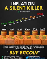 All are subsidiaries of robinhood markets, inc. 160 Crytpo Currency Blockchain Bitcoin Revolution Ideas In 2021 Blockchain Bitcoin Crypto Currencies