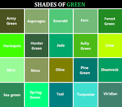 If you're interested in any of the paint colors on this list, you can order a 12×12 peel and stick sample of the color, here. Goddessofsax Here S A Handy Dandy Color Reference Chart For You Artists Writers Or Any One Else Who Needs Green Color Names Green Color Chart Green Colors