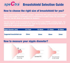 spectra breast shield small 20mm