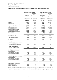General purpose financial statements are those intended to serve users who are not in a position to require financial reports tailored to their particular the presentation and classification of items in the financial statements shall be retained from one period to the next unless a change is justified either. Ge Shen Corporation Berhad