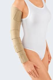 armsleeve | Compression Garment ...