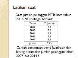Data comparison or data movement? Metode Analisis Trend Trend Non Linier Ppt Download