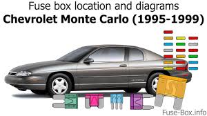 1997 mitsubishi 3000gt mini fuse box diagram 1997 mitsubishi 3000gt mini fuse box map fuse panel layout diagram parts: Fuse Box Location And Diagrams Chevrolet Monte Carlo 1995 1999 Youtube