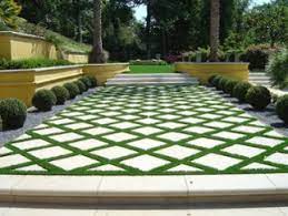 It is most often used in arenas for sports that were originally or are normally played on grass. Artificial Grass For Patios Palm Springs Artificial Grass Experts