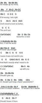 Flute Sheet Music Chasing Pavements Chasing Pavements Flute Sheet Music Ukelele Songs