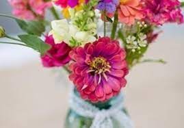 Check spelling or type a new query. Best Wishes Flowers Gifts Ormond Beach Fl 32174