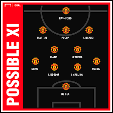 Soccer manchester united vs liverpool live stream at 08:15 pm on watch manchester united vs liverpool free online in hd. Man United Vs Liverpool Shaxda Safafka Ay Galabta Kusoo Geli Karaan Hadalsame Media