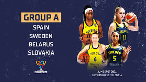 Rom (italien) och baku (azerbajdzjan). Sveriges Grupp I Em Ar Lottad Svenska Basketbollforbundet
