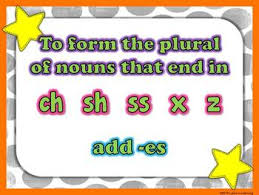 Inflectional Endings S And Es Anchor Chart And Word Sort