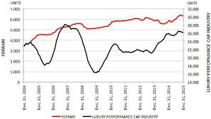 Leverage your professional network, and get hired. Ex 99 3