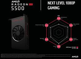 Amd Radeon Rx 5500 Rumored To Deliver Benchmark Knockout To