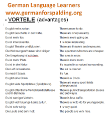 Borrow a book books on internet archive are offered in many formats, including. German Language Learners Wir Lernen German Language Learners Wir Lernen Deutsch German Language German Language Learning German Grammar