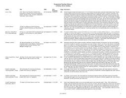 Nascar driver averages and statistics. Efn Lending Library Catalog By Exceptional Families Network Issuu