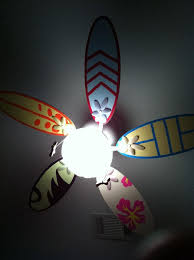 Pin By Randi Sundermeier On Kids Rooms Ceiling Fan Ceiling Fan Blades Fan Blades