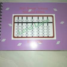 Soal pada bagian kedua yaitu soal essay bahasa indonesia kelas 10 semester 1 beserta jawabannya dengan jumlah 5 soal dan tentunya sudah disertakan. Buku Soal Soal Latihan Sempoa Shopee Indonesia