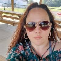 70+ "Kelch" profiles