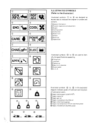 Viking wiring diagrams wiring diagrams. 1994 Yamaha Viking Vk 540 Series Snowmobile Service Repair Manual