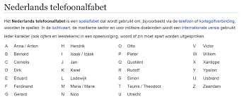 Making A Telephone Call In Dutch Citywordhunt Dutch