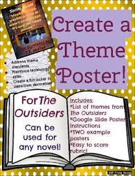 Theme Poster Project The Outsiders Book Projects Middle School Outsiders Lesson Plans Middle School Literature