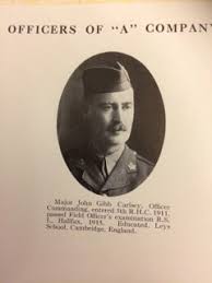 Lives of the First World War