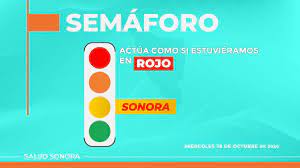 Salud Sonora On Twitter Estas Son Las Graficas De Covid19 En Sonora El Dia De Hoy 28 De Octubre Del 2020 Actua Como Si Estuvieramos En Semaforo Rojo Y Evita Salir Si