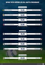 Ligde trabzonspor, beşiktaş, galatasaray ve fenerbahçe'nin maç tarihleri. Super Lig De 26 Hafta Maclari Oynanacak