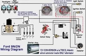 Regardless of the fact, it�s fulfilling to seem this. Ford 9n 2n Tractor 12v Conversion Wiring Diagram 12 Volt Hippostcard