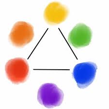 What Are Primary Colors How To Use