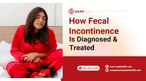 Image result for Fecal Incontinence