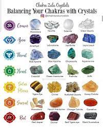 We did not find results for: Open 12 5 Pm Today And Tomorrow Come Get Your Crystals On Pagan Wicca Wiccan Metaph Crystal Healing Chart Crystals And Gemstones Crystal Healing Stones