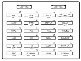 Maybe you would like to learn more about one of these? Diagram 1995 Chevy S10 Fuse Diagram Full Version Hd Quality Fuse Diagram