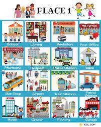 Would you like to know how to translate sekolah to english? Places In The City Vocabulary In English With Pictures Cute766