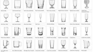 Chart Of Bar Glasses Google Search Party Drinks Alcohol Party Glassware Wine Parties