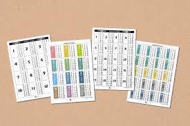 A free times table for multiplication lessons as multiplication is introduced to students, they are required to learn the times table. Multiplication Table Round 2 Enjoy Paper With Print Recipes Gallery