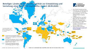 In das dorf malika bota führt keine straße. Konrad Adenauer Stiftung Multilateraler Dialog Genf Teilnehmende Lander An Der Covax Fazilitat