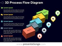 3d Process Flow Powerpoint Diagram Presentationgo Com Flow Chart Template Process Flow Chart Process Flow
