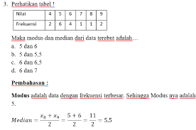 Bentuk soal yang saya berikan yaitu pilihan ganda. Soal Dan Pembahasan Matematika Kelas 8 Smp Radarcirebon Com