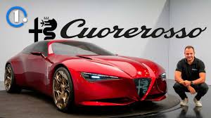 Trend Google: alfa romeo cuorerosso