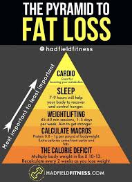 Pin On Work Out