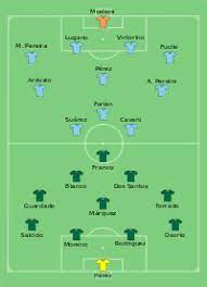 8.901€ 1.948€ iv trim 2020: Anexo Grupo A De La Copa Mundial De Futbol De 2010 Wikipedia La Enciclopedia Libre