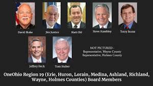 Anonymous No More: OneOhio Regional Boards Revealed for First Time