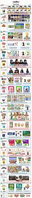 Fan Made Amiibo Compatibility Chart Version 6 0 Nintendo