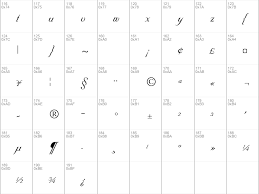 For more previews using your own text as an example, click here. Download Free Nuptial Script Lt Std Medium Font Dafontfree Net