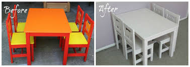 How To Paint Ikea Laminate Furniture Tutorial Good Paint Advice Laminate Furniture Diy Kids Furniture Painting Ikea Furniture