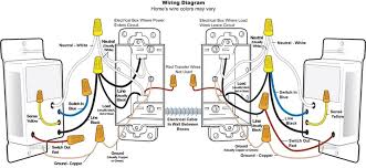 Wiring a 3 way dimmer with companion. Maestro 3 Way Wiring Diagram 2004 Dodge Durango 4x4 Engine Diagram Power Poles Bmw1992 Warmi Fr