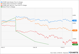 Rare Opportunity In World S Largest Silver Mine Stock Gumshoe