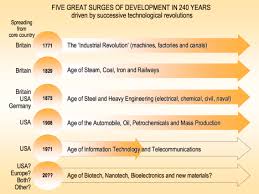 「"leave a reply"+"name"+"33"+"+"+"=" evolutionary」的圖片搜尋結果