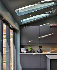 keukens panosundaki pin