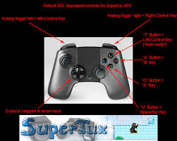 Users to connect all the control elements such as analog stick and more which . Supertux On Ouya How To Configure It S Config